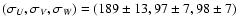 $(\sigma_{U}, \sigma_{V},
\sigma_{W})=(189 \pm 13, 97 \pm 7, 98 \pm 7)$