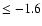 $\le -1.6$