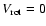 $V_{{\rm rot}}=0$