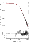 \begin{figure}
\par\includegraphics[width=8.8cm,clip]{1415f2.eps}\end{figure}