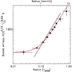 \begin{figure}
\par\includegraphics[width=8.8cm,clip]{1415f6.eps}\end{figure}