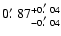 $0\hbox{$.\mkern-4mu^\prime$ }87^{+0\hbox{$.\mkern-4mu^\prime$ }04}_{-0\hbox{$.\mkern-4mu^\prime$ }04}$