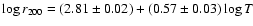 $\log{r_{200}} = (2.81 \pm
0.02) + (0.57 \pm 0.03) \log{T}$