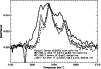 \begin{figure}
\par\resizebox{8.8cm}{!}{\includegraphics[clip]{1605fig9.ps}}
\par\end{figure}