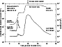 \begin{figure}
\par\includegraphics[width=7.8cm,clip]{1875fig2.eps} %
\end{figure}