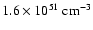 $ \rm 1.6 \times 10^{51}~ cm^{-3}$