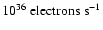 $ \rm 10^{36}~electrons~ s^{-1}$