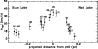 \begin{figure}
\par\includegraphics[width=8.8cm,clip]{1959f7.ps}
\end{figure}