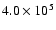 $4.0 \times 10^5$