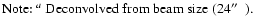 $\textstyle \parbox{14cm}{
Note: $^a$\space Deconvolved from beam size ($24\hbox{$^{\prime\prime}$ }$ ).}$