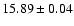 $15.89\pm0.04$