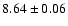 $8.64\pm0.06$