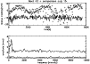 \begin{figure}
\par {\includegraphics[width=8.7cm,clip]{1999fig4.eps} }
\end{figure}
