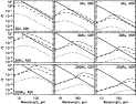 \begin{figure}
\par\includegraphics[width=10.8cm,clip]{2073fig2.ps} \end{figure}