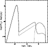 \begin{figure}
\par\includegraphics[width=8.4cm,clip]{2161fg3.ps}
\end{figure}