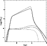\begin{figure}
\par\includegraphics[width=8.1cm,clip]{2161fg13.ps}
\end{figure}