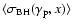 $\langle \sigma_{\rm BH}(\gamma_{\rm p},x)\rangle$