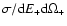 $ \sigma / {\rm d} E_+ {\rm d} \Omega_+$
