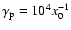 $\gamma_{\rm p}=10^4x_0^{-1}$
