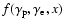 $f(\gamma_{\rm p},\gamma_{\rm e},x)$