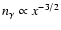 $n_\gamma\propto x^{-3/2}$