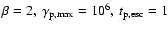 $\beta=2,~\gamma_{\rm p,max}=10^6,~t_{\rm p,esc}=1$