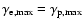 $\gamma_{\rm e,max}=\gamma_{\rm p,max}$