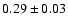 $0.29\pm0.03$