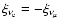 $\xi_{\nu_{\rm e}}=- \xi_{\nu_{\mu}}$