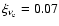 $\xi_{\nu_{\rm e}}= 0.07$