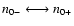 $n_{0-}\longleftrightarrow n_{0+}$