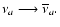 $\nu
_{a}\longrightarrow \overline{\nu }_{a}.$