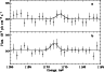 \begin{figure}
\par\includegraphics[width=8.4cm,clip]{Hb012_f2.eps}\end{figure}