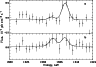 \begin{figure}
\par\includegraphics[width=8.4cm,clip]{Hb012_f3.eps}\end{figure}