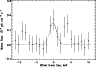 \begin{figure}
\par\includegraphics[width=8.4cm,clip]{Hb012_f4.eps}\end{figure}