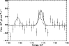 \begin{figure}
\par\includegraphics[width=8.65cm,clip]{Hb012_f5.eps}\end{figure}
