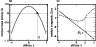 \begin{figure}
\par\includegraphics[width=8.3cm,clip]{0194fig5.eps}\end{figure}