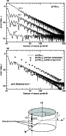 \begin{figure}
\par\includegraphics[width=8.4cm,clip]{0194fig6.eps}\end{figure}