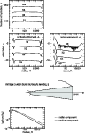 \begin{figure}
\par\includegraphics[width=8.4cm,clip]{0194fig9.eps}\end{figure}