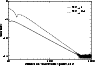 \begin{figure}
\par\includegraphics[width=8.3cm,angle=0,clip]{0194fig14.eps} \end{figure}