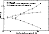 \begin{figure}
\par\includegraphics[width=8.4cm, clip=]{0194fig15.eps}\end{figure}