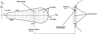 \begin{figure}
\par\includegraphics[width=16.8cm,clip]{0194fig3.eps}\end{figure}