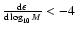 $\frac{{\rm d} \epsilon}{{\rm d}\log_{10} M} < -4$