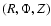 $(R,\Phi,Z)$