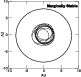 \begin{figure}
\par\includegraphics[height=6.7cm,width=7cm,clip]{0238fig3.eps}\end{figure}