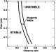 \begin{figure}
\par\includegraphics[height=6.5cm,width=7cm,clip]{0238fig5.eps}\end{figure}