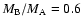 $M_{\rm B} / M_{\rm A} = 0.6$
