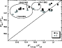 \begin{figure}
\par\includegraphics[width=7.8cm,clip]{0569fig2.eps} \end{figure}