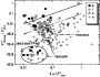 \begin{figure}
\par\includegraphics[width=7.8cm,clip]{0569fig3.eps} \end{figure}