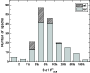 \begin{figure}
\par\includegraphics[width=7.8cm,clip]{0569fig5.eps} \end{figure}